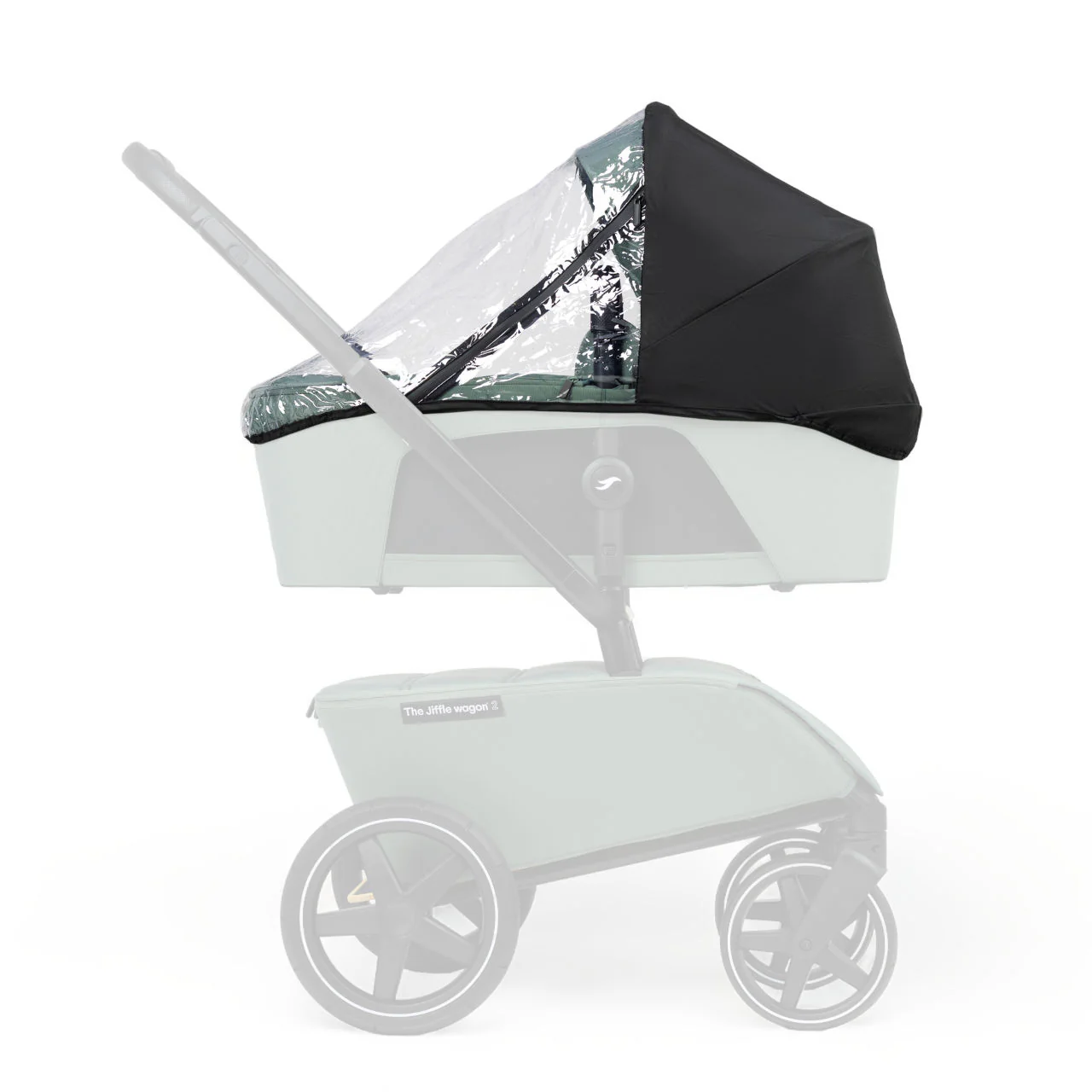 The Jiffle Products Not On Sale (Regular Price)